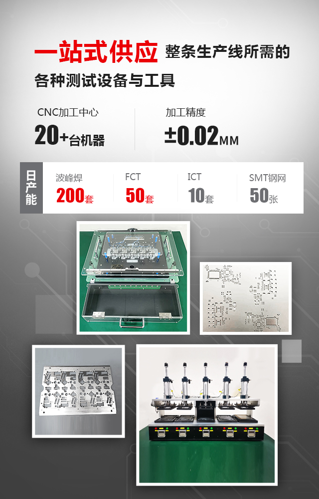 若斯科技-一站式供应整条生产线所需的各种测试设备与工具